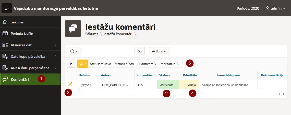 Komentāru saraksts.